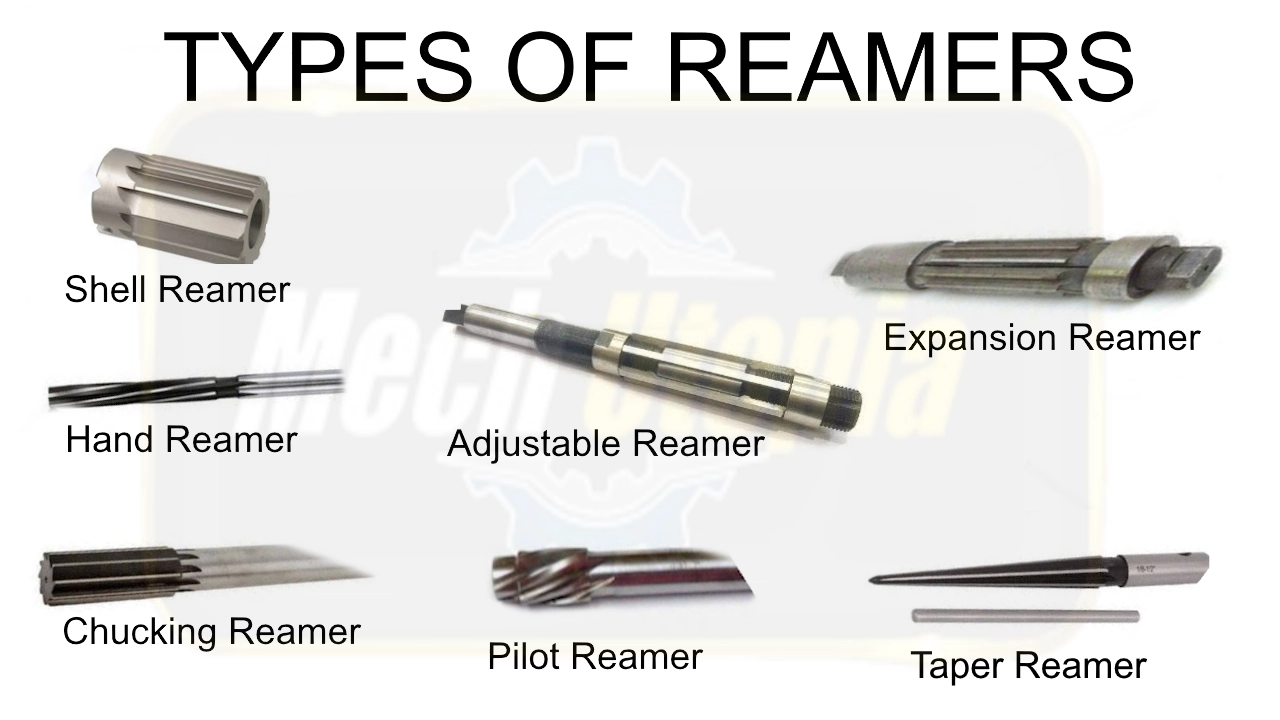13 Types of Reamers and Reaming Operation – Mechutopia