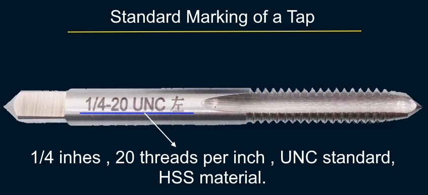 Example of a standard Tap marking